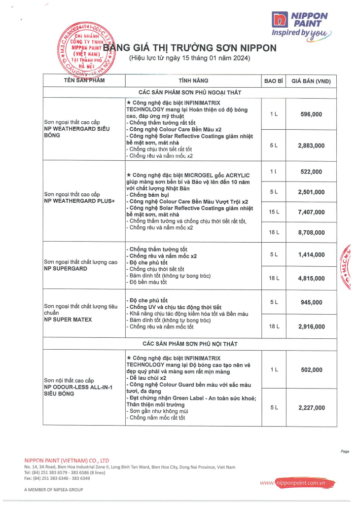 Bảng giá sơn Oliver mới nhất cập nhật 2024 – Chi tiết từng loại sơn