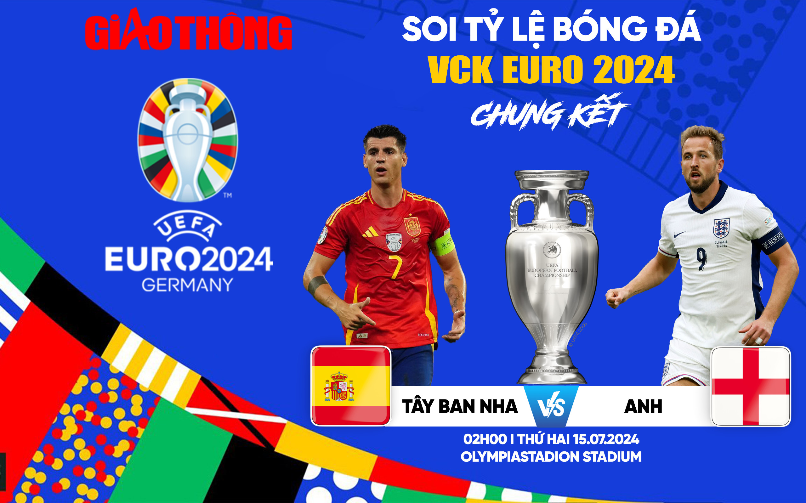 Tỷ Lệ Cược Bóng Đá Nhà Cái 2024: Dự Đoán Và Soi Kèo