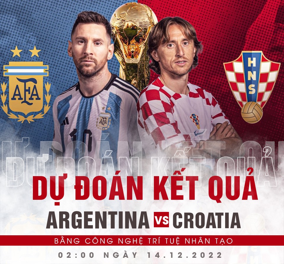 Soi kèo Croatia vs Argentina: Dự đoán tỷ số và phân tích chi tiết