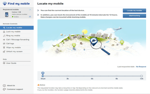 Schedule Galaxy Review?3 Easy Tricks to Master Your Time Now