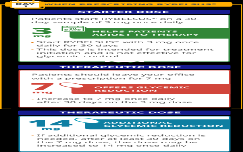 cleveland timing guide how to master it in simple steps