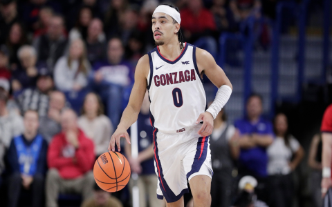 Gonzaga vs San Francisco Game Preview? Predictions & Starting Lineups Released Today