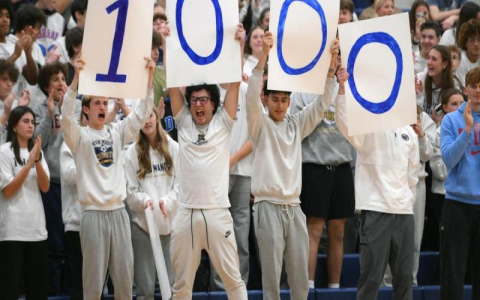Follow the hottest Boneyard UConn mens basketball forum topics this season