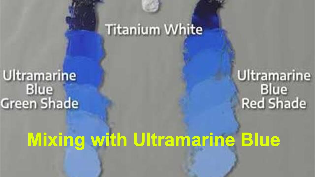 What is Ultramarine Color? (A Simple Guide to This Popular Blue Shade)