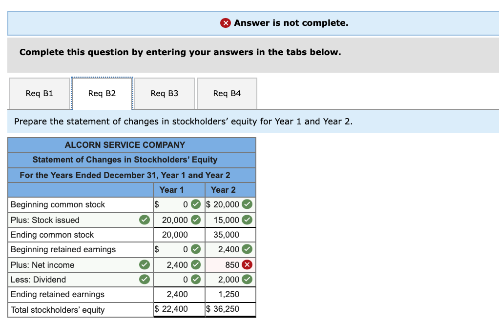 Why alcor n not working best solutions for common problems
