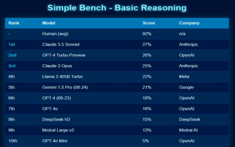 Mini crossword hint meaning explained simply plus quick beginner tricks
