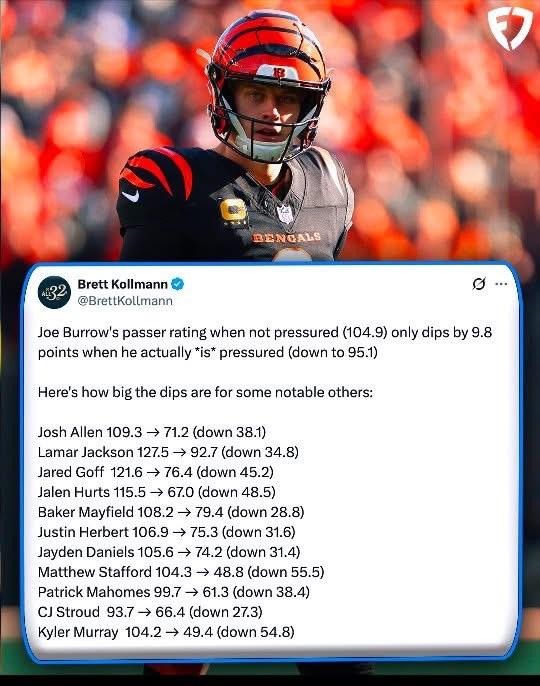 Cincinnati Bengals message boards (top picks for news updates)