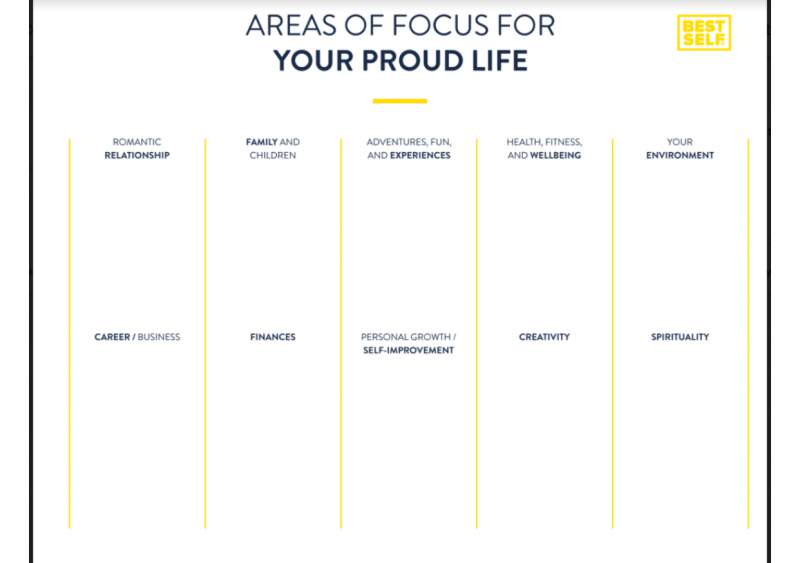 13 weeks from today, what will you achieve? Set your goals now.