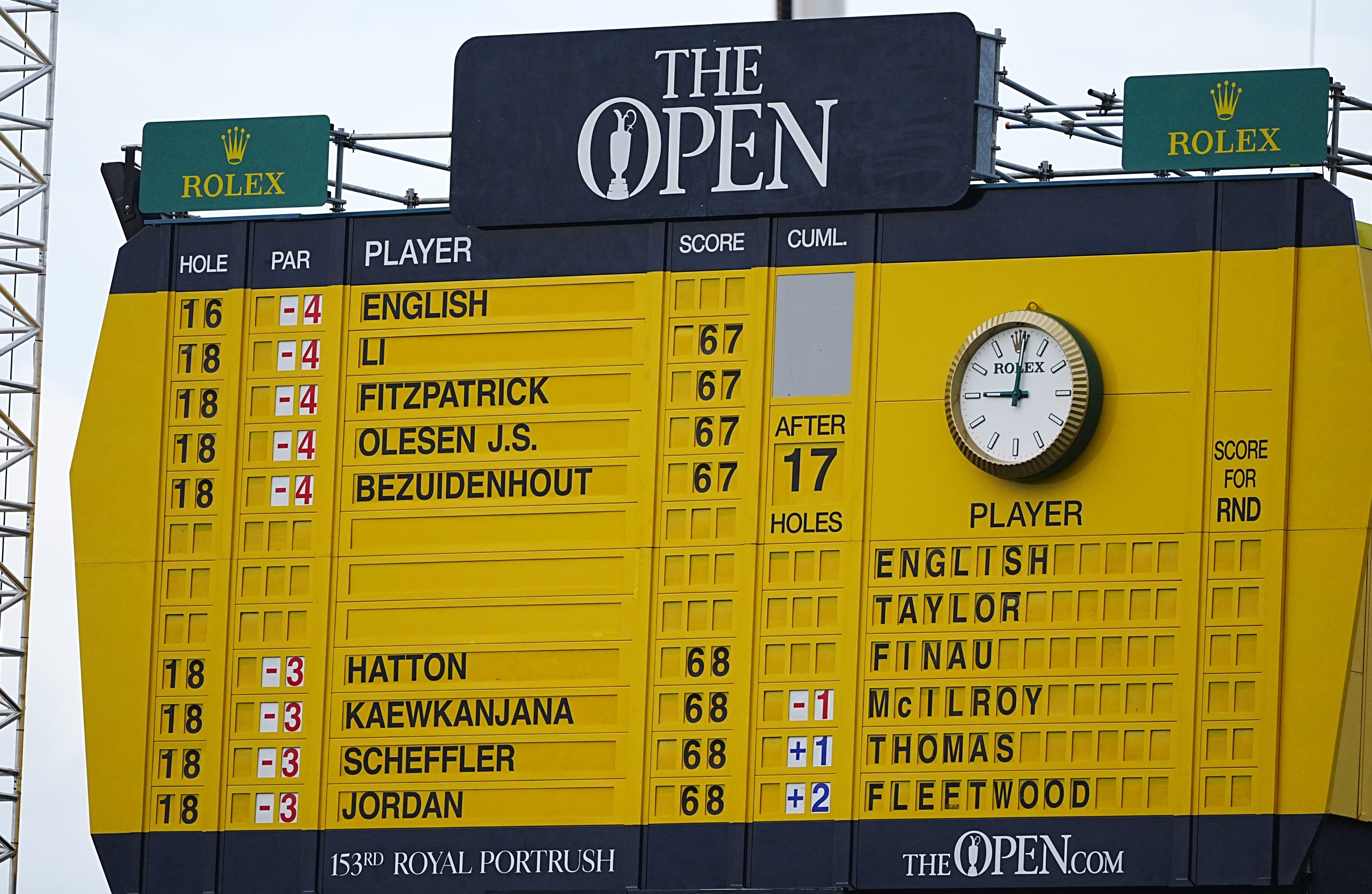 Rory McIlroy Scorecard Today What Is His Current Standing