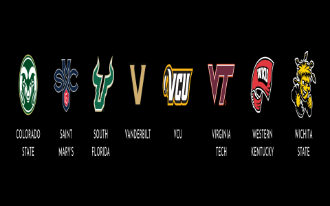 Battle 4 Atlantis Bracket Scores: Track Every Game Result Easily