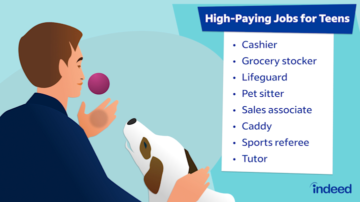 Top Places to Work at 16 for Quick Money Earn Fast
