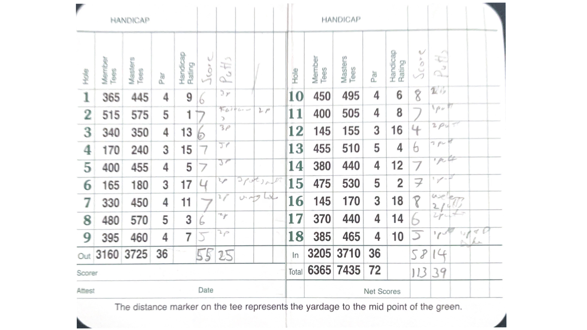 Scorecard Augusta National Golf Club How to Get Your Official Copy Step by Step Guide