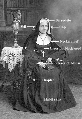 History meaning behind nun habit why sisters wear it