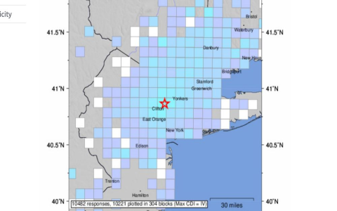 NE vs SJ Earthquakes Final Score: Breakdown and Key Moments Discussed