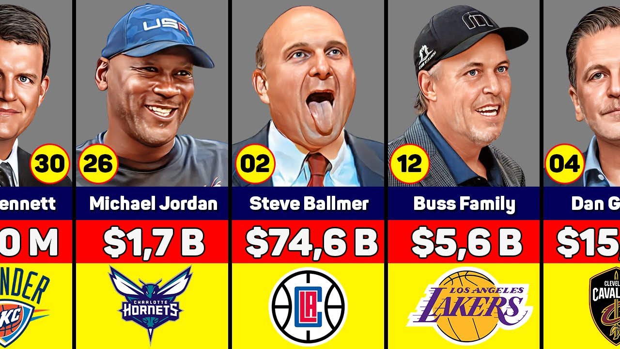 Top Ten Richest NBA Owners Revealed Who Made the Billionaire Cut