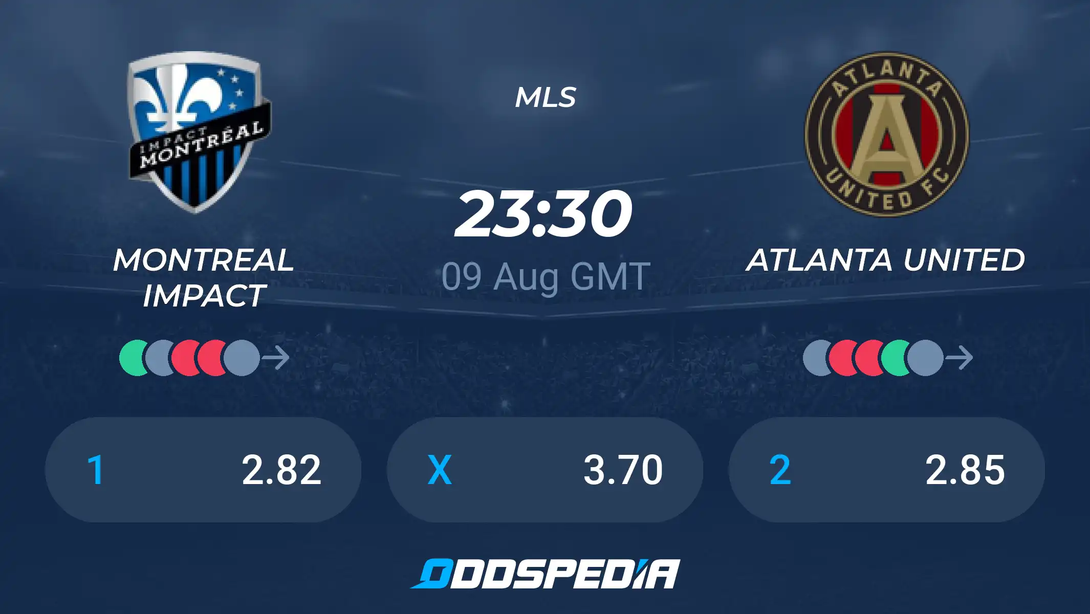 montreal v atlanta united who wins? get latest odds and predictions today