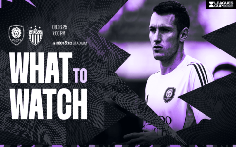 Watch Orlando City vs Inter Miami Where and How to See Live