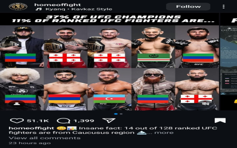Best UFC fighters in history? See the most dominant champions now!