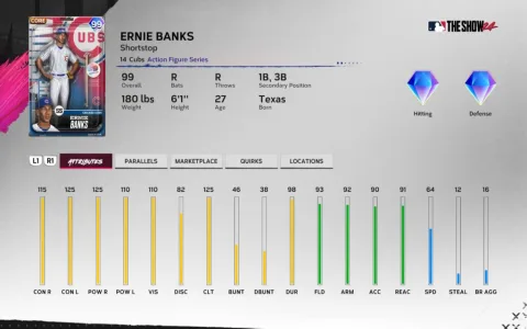 MLB The Show Database How to Check Player Stats Here