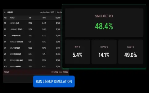 Lineup optimizer mlb how to use? Quick tips to improve your team!