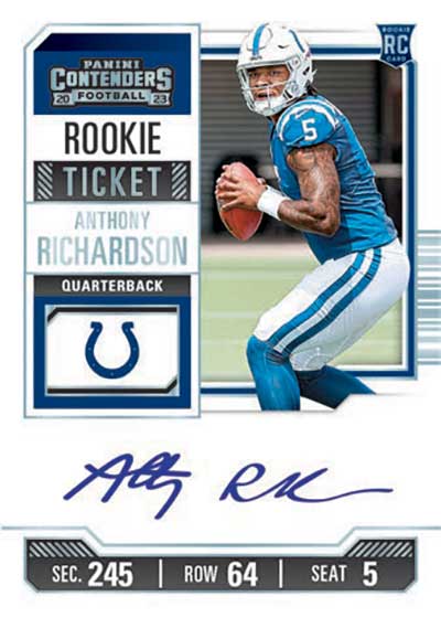 2023 NFL Contenders Checklist Must Have Players for Your Fantasy Draft