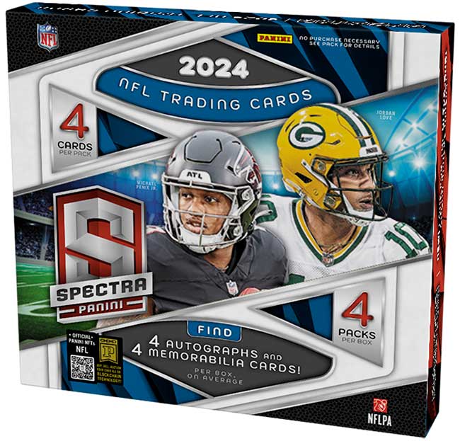 Is the 2024 spectra nfl checklist effective? Quick tips inside here!