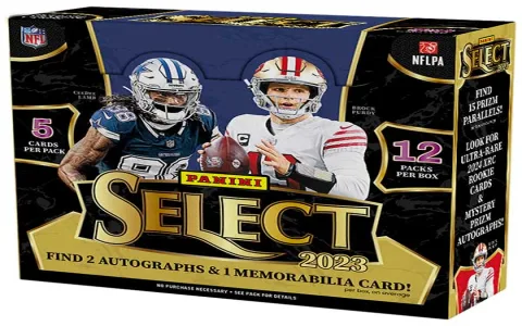 Finding Super Bowl Favorites? Build Your 2024 NFL Contenders Checklist